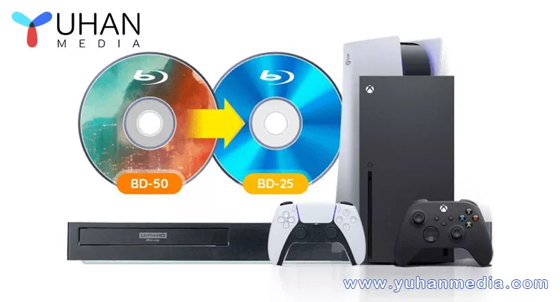 How To Create 4K UHD Videos By Yourself At Home?