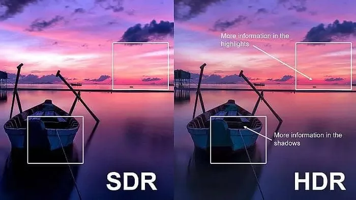 Everything You Need To Know About UHD